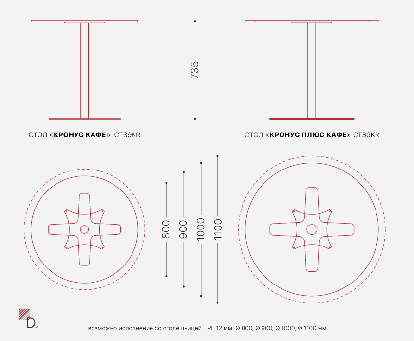 Стол Кронус круглый — Схема